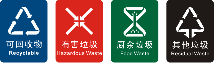 疫情之下，生活垃圾怎么處理?廚余垃圾怎么處理?