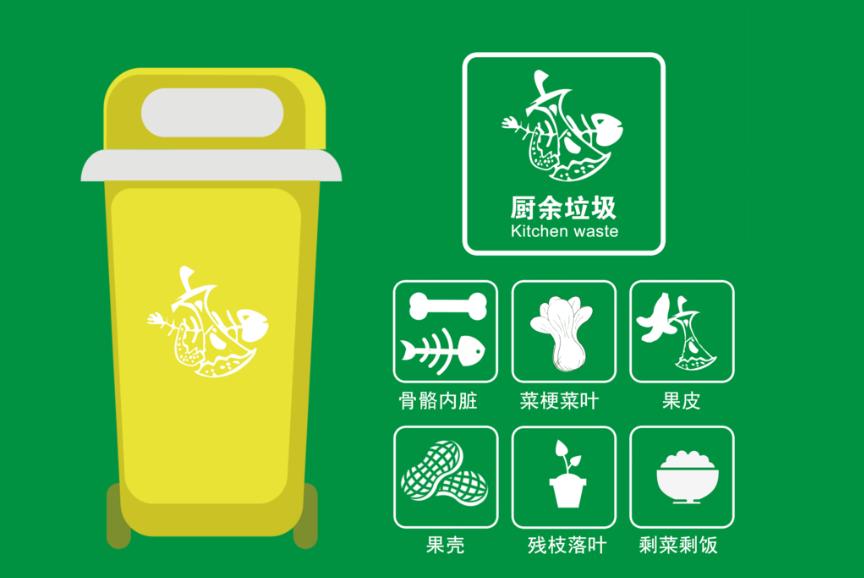 餐廚垃圾是什么？餐廚垃圾處理設(shè)備是什么？