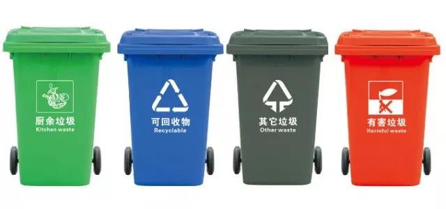 你愿意棄用垃圾袋改用垃圾桶嗎？ 